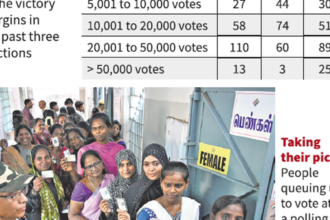 State may witness close contests in many constituencies