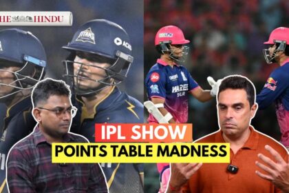 Watch: Will Lucknow spoil Chennai’s party? | The IPL Show