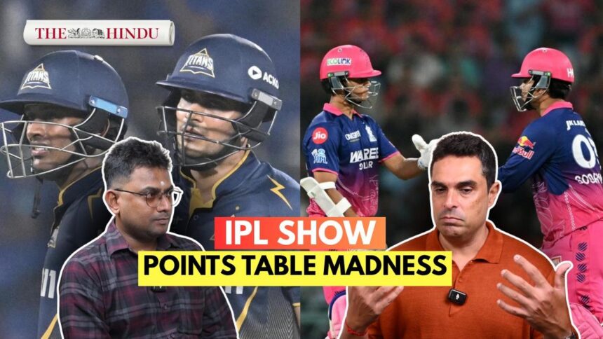 Watch: Will Lucknow spoil Chennai’s party? | The IPL Show