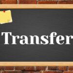 MP Police Transfer: 65 पुलिस अधिकारियों के तबादले, बालाघाट हॉक फोर्स में 18 अफसरों की तैनाती, इन जिलों के CSP भी बदले