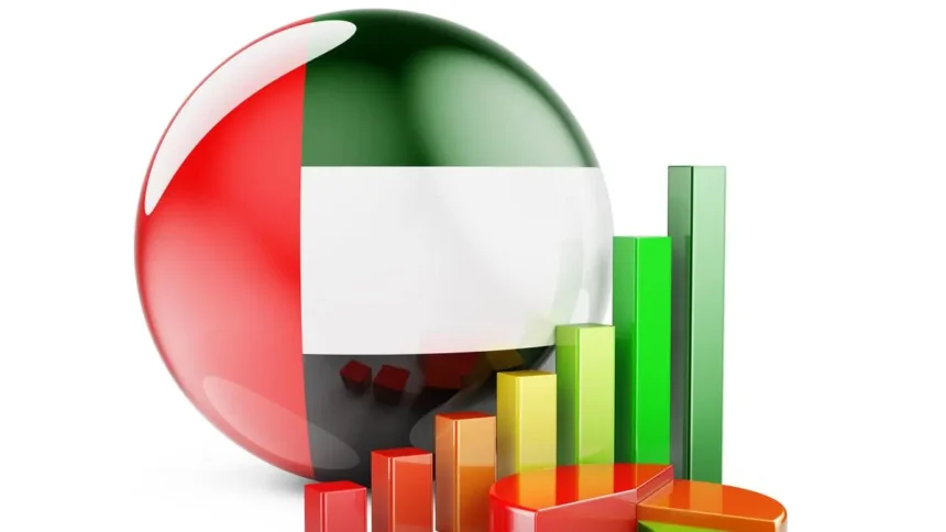 UAE asserts financial strength with $2 trillion in assets despite regional war strains